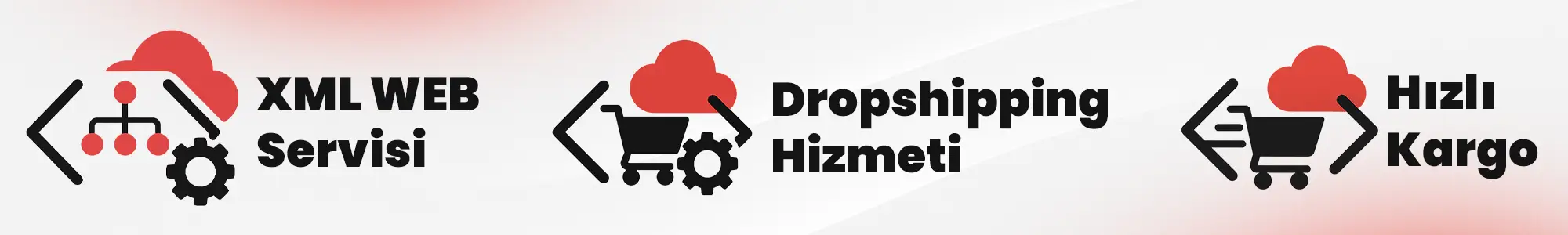 xml servisi, dropshipping